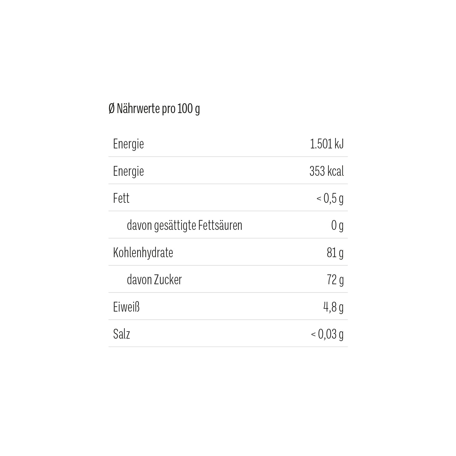 TaTeeTaTa - Tee-Bären für Dich