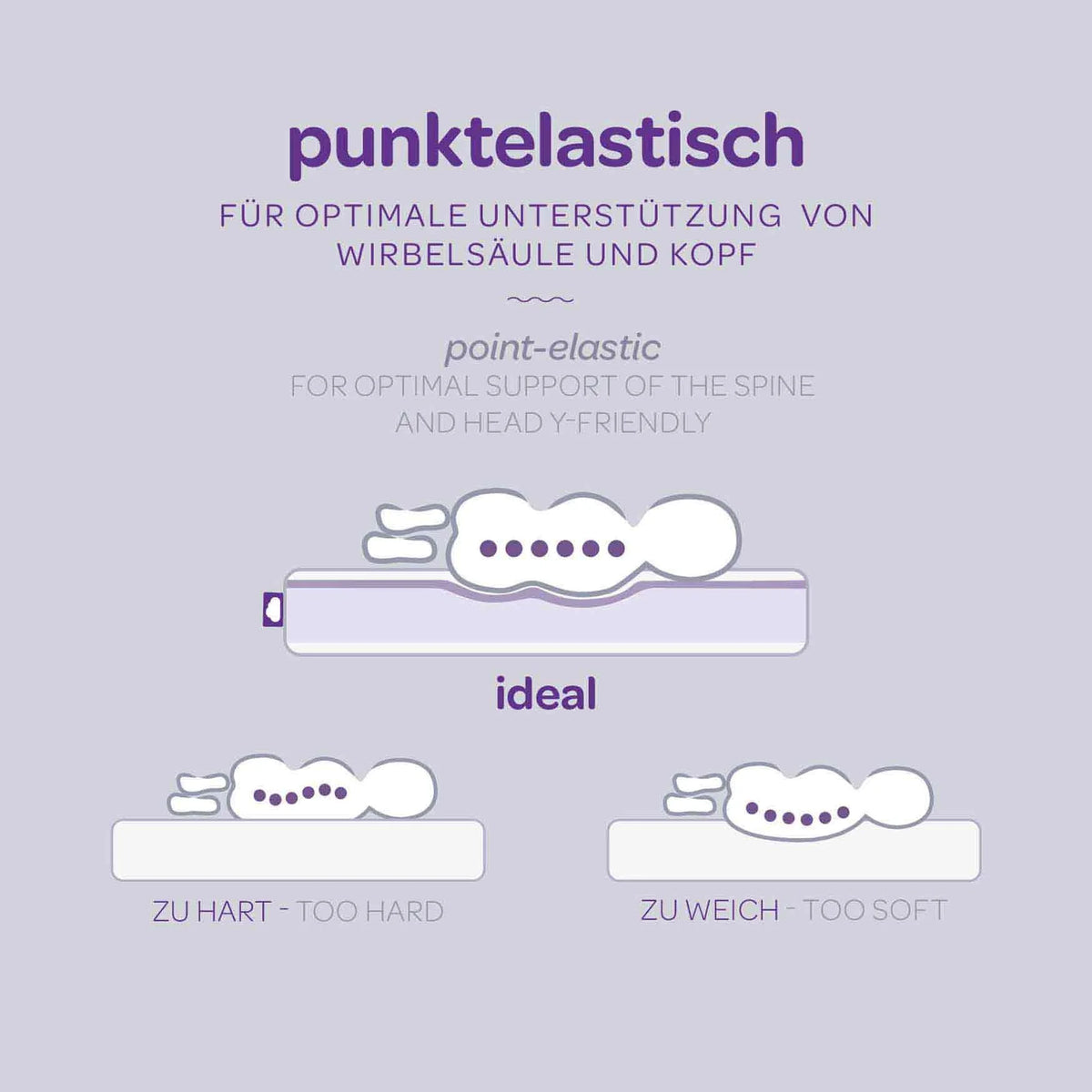 Träumeland Better Dreams Edition – Babymatratze Berg 60 × 120 cm