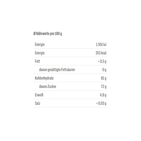 TaTeeTaTa - Tee-Bären Glück to go
