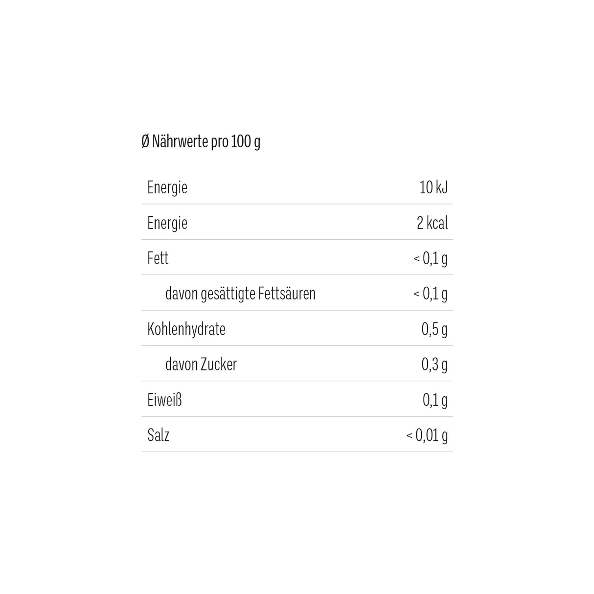 TaTeeTaTa - Klitzekleine Kleinigkeit