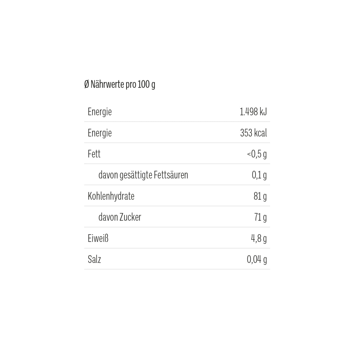 TaTeeTaTa - Tee-Bären warme Wünsche