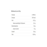 TaTeeTaTa - Tee-Bären warme Wünsche